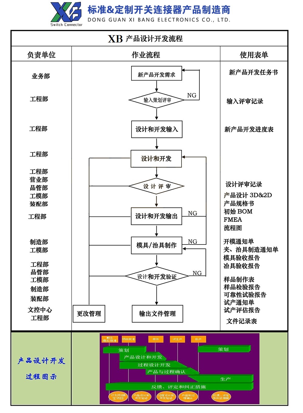 定制设计.jpg